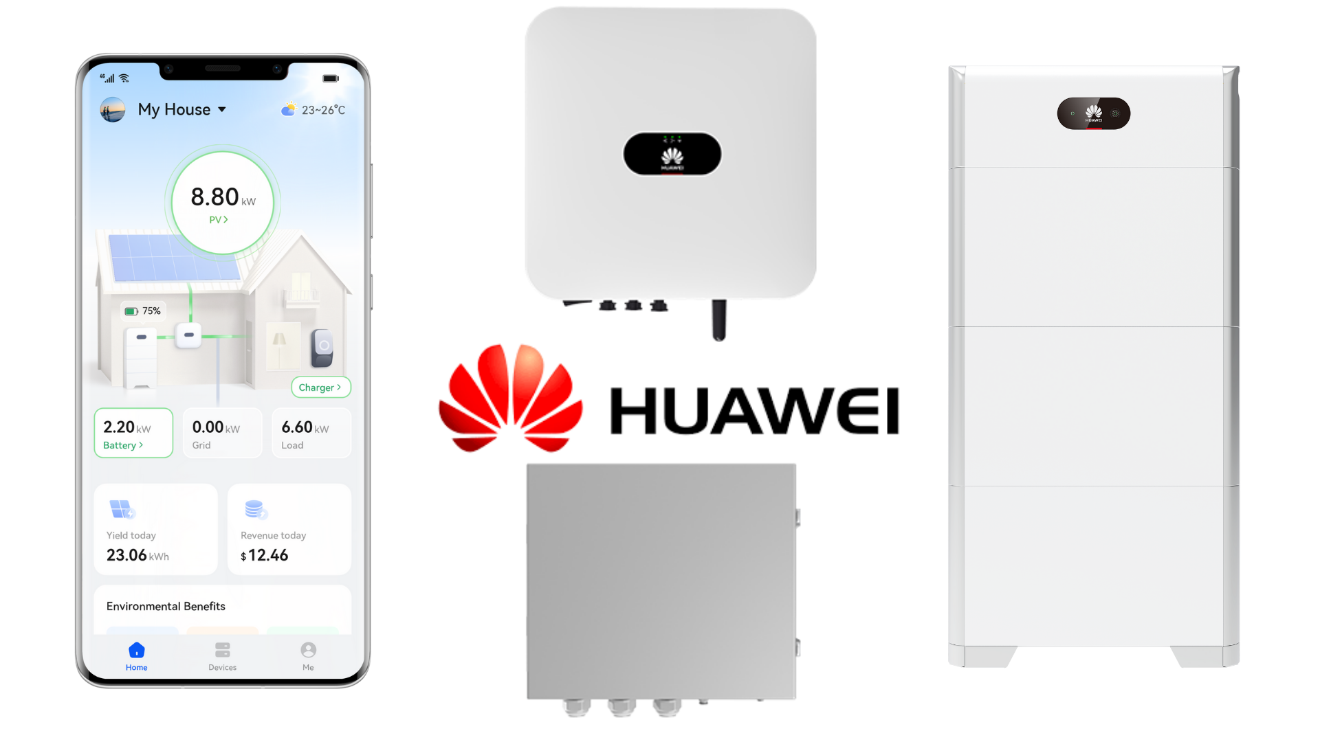 8.8kW, 10.24kWh Batarya Sistemi, Tek Faz Hibrit Solar Sistem