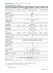 HUAWEI SUN2000-8 KTL-M1-Y