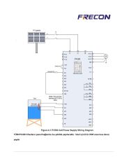 Frecon PV 500 Serisi 6HP 4 KW Solar Pompa Sürücüsü